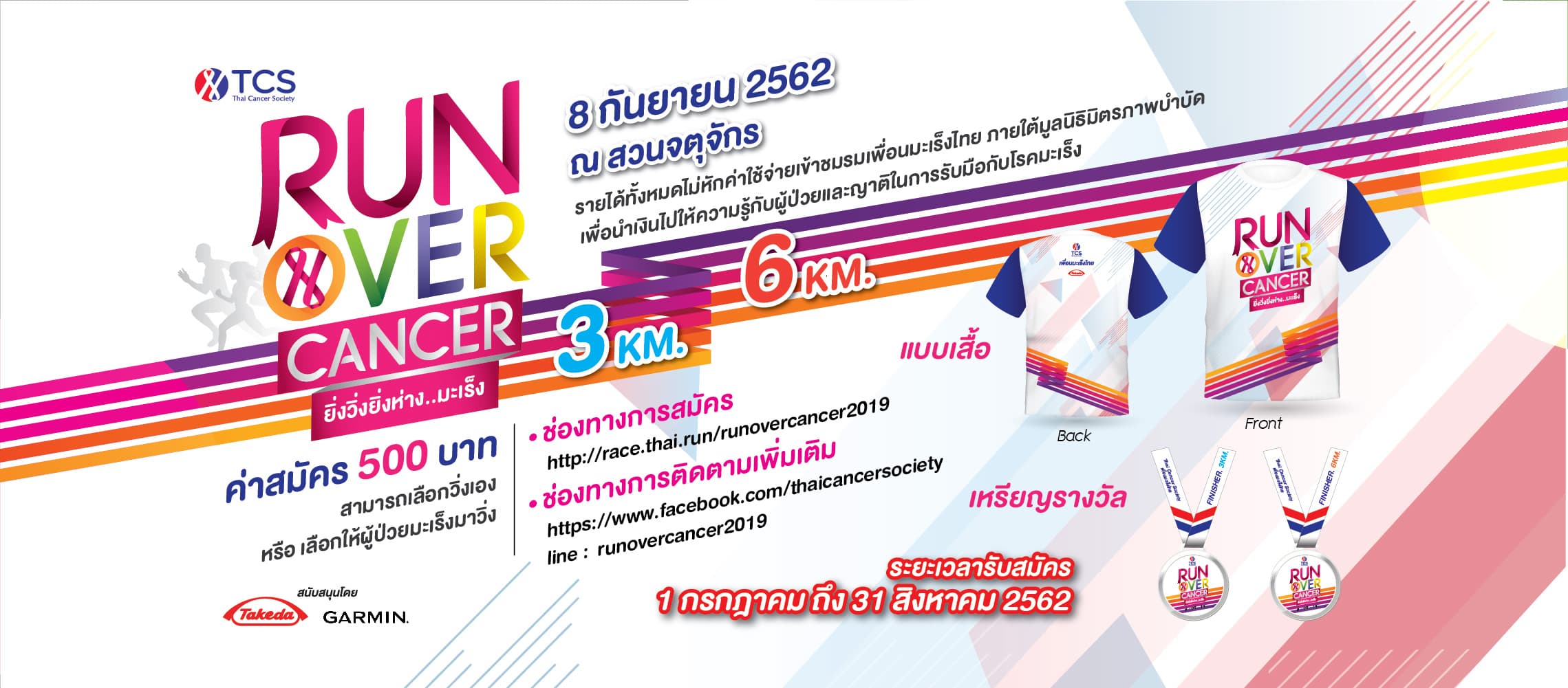 Run Over Cancer  ยิ่งวิ่ง..ยิ่งห่างมะเร็ง